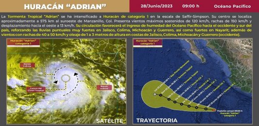 La tormenta Adrian.