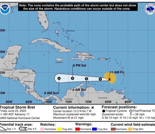 Bret se debilita en el Caribe y Cindy deja de intensificarse rumbo a las Antillas Menores pronóstico de cinco días de la trayectoria de la tormenta tropical Bret