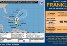 tormenta Franklin