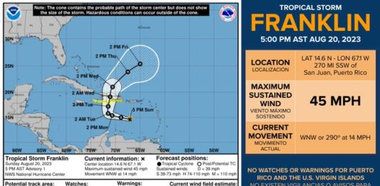 tormenta Franklin