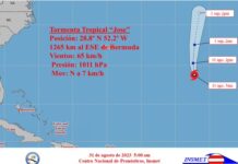 tormenta tropical José