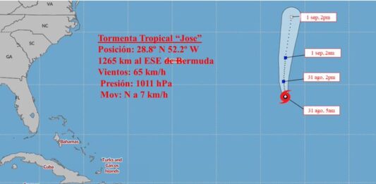 tormenta tropical José