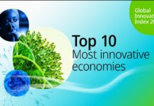 innovaciòn Global