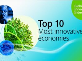 innovaciòn Global