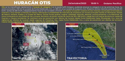 huracán Otis.