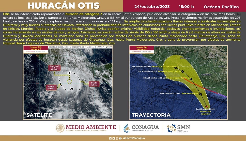 huracan Otis. huracán Otis.