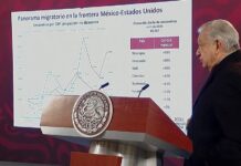 El Gobierno de México afirma que ha "intensificado acciones de control migratorio" El presidente de México, Andrés Manuel López Obrador, exhibió una gráfica en su rueda de prensa matutina que muestra sobre la migración.
