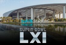 El SoFi Stadium, de Los Ángeles, será sede del Super Bowl LXI en 2027 El SoFi Stadium