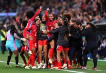 Copa América y Copa Oro femenina, los retos del creciente fútbol panameño en el 2024 Selección femenina de Panamá.