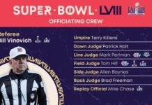 Super Bowl LVIII