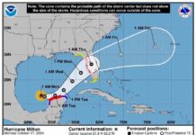 el pronóstico de cinco días del paso del huracán Milton en el Golfo de México hacia Florida.