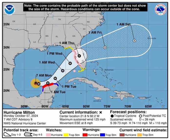 el pronóstico de cinco días del paso del huracán Milton en el Golfo de México hacia Florida.