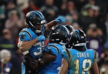 Carolina Panthers