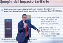 México se alista para negociaciones con Trump sobre el T-MEC y descarta imponer aranceles