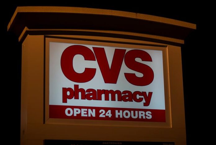 CVS CVS