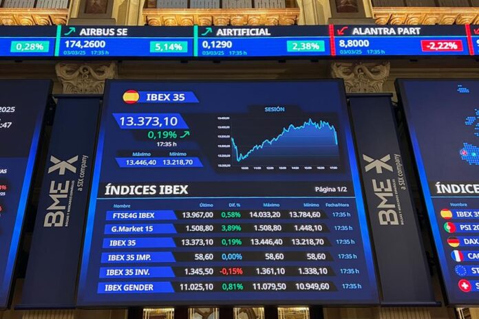 indicador de la Bolsa española