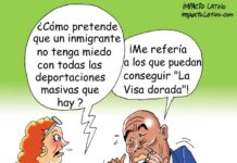 CARICATURA