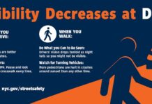 Un llamado a la precaución en las calles de Nueva York cartel de precaución