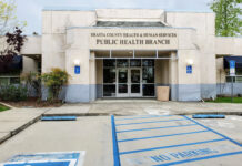 ShastaPublicHealth