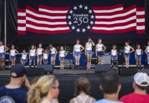 Demócratas acusan en informe que Trump se apropió de festejos del 250 aniversario de EE.UU. 250 aniversario