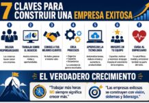 negocios