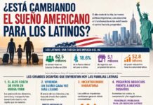 sueño americano