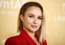Hayden Panettiere