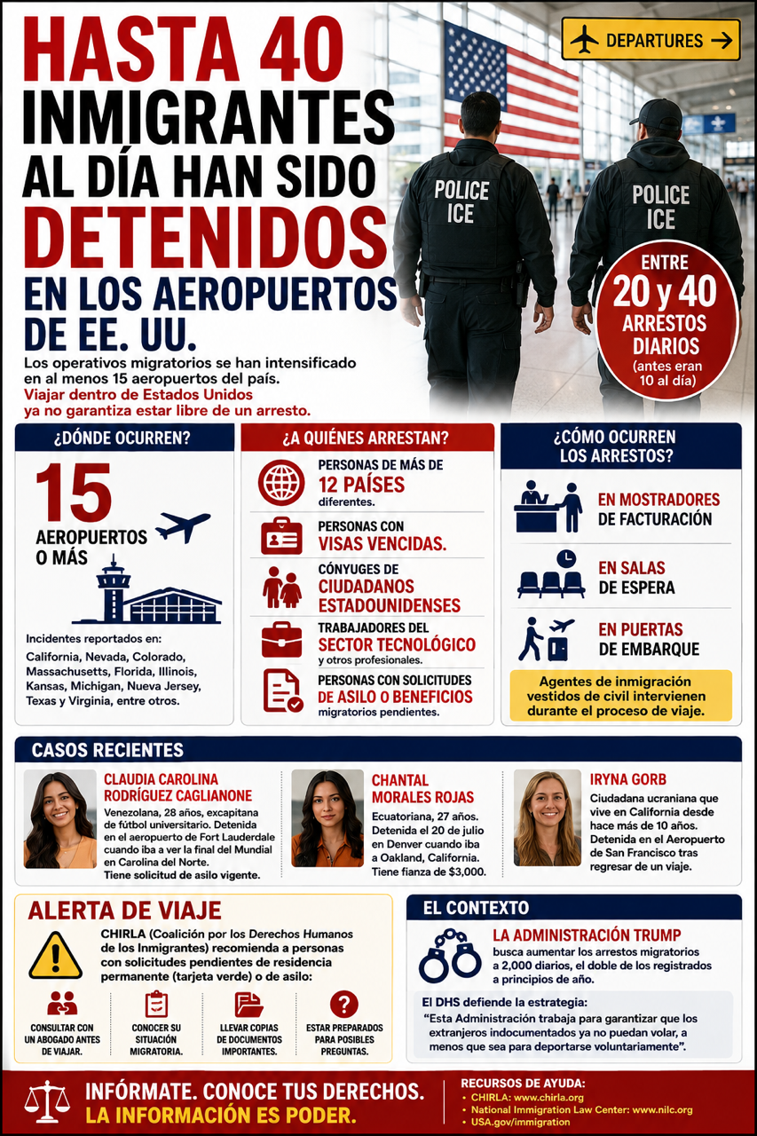 cartel 