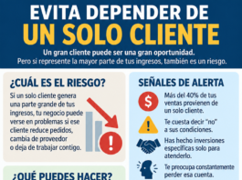 Cuando un buen cliente se convierte en un riesgo para tu negocio cartel para clientes