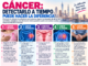 Cáncer: detectarlo a tiempo puede hacer la diferencia El cáncer no es una sola enfermedad