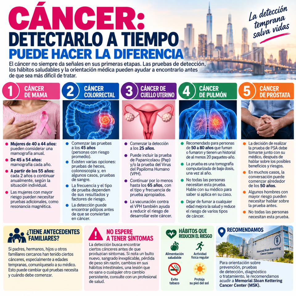 El c&aacute;ncer no es una sola enfermedad