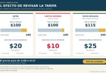 Negocios_Infografia_Ajuste_de_Precios