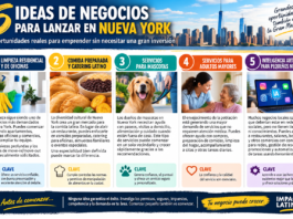 negocio